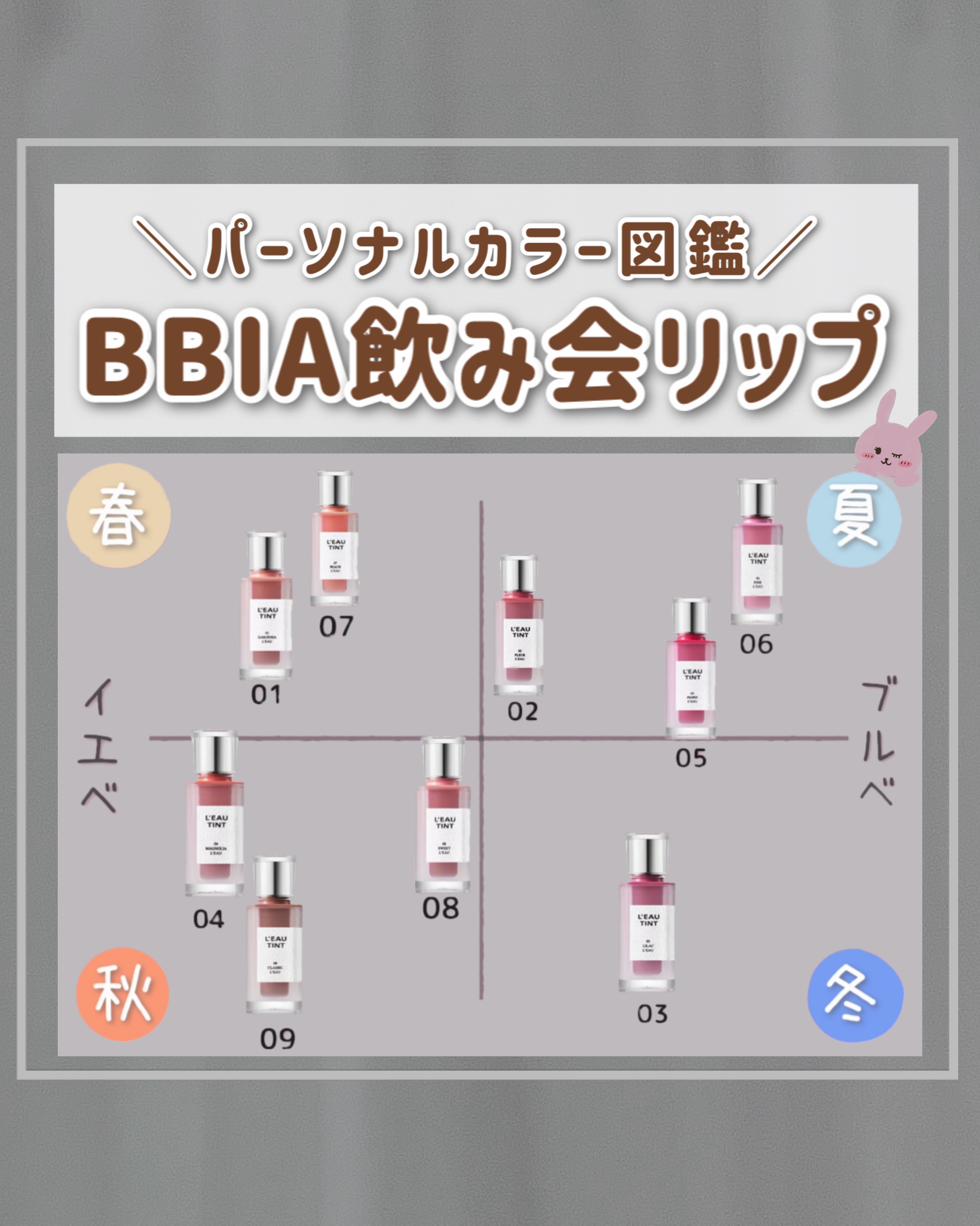 ローティント/BBIA/リップティントを使ったクチコミ（1枚目）