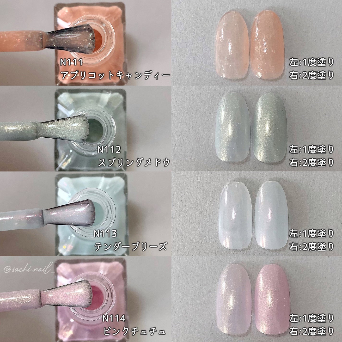 カラフルネイルズ/キャンメイク/マニキュアを使ったクチコミ(2枚目)