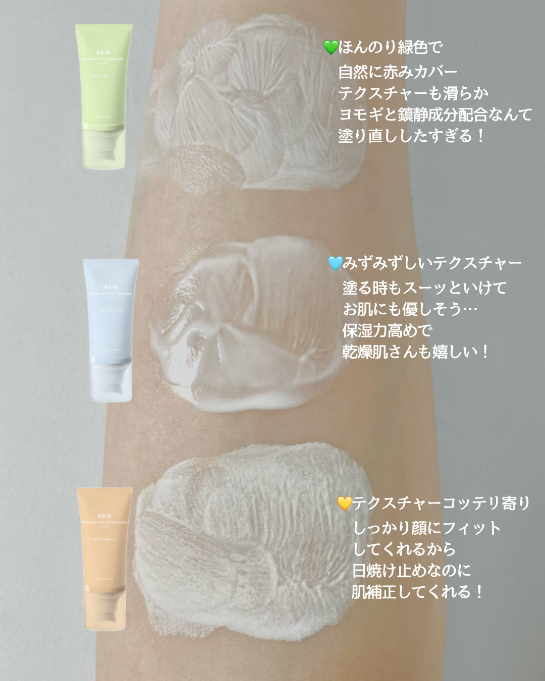 を使ったクチコミ（3枚目）