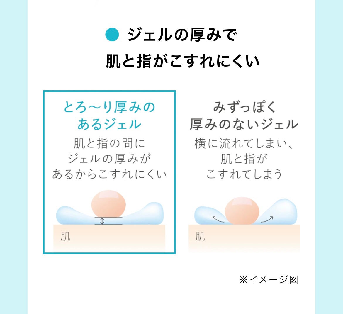 エステ洗顔ジェル/アクアレーベル/その他洗顔料を使ったクチコミ(3枚目)