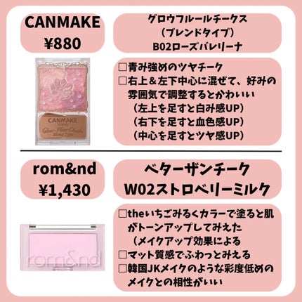 グロウフルールチークス/キャンメイク/パウダーチークを使ったクチコミ(5枚目)