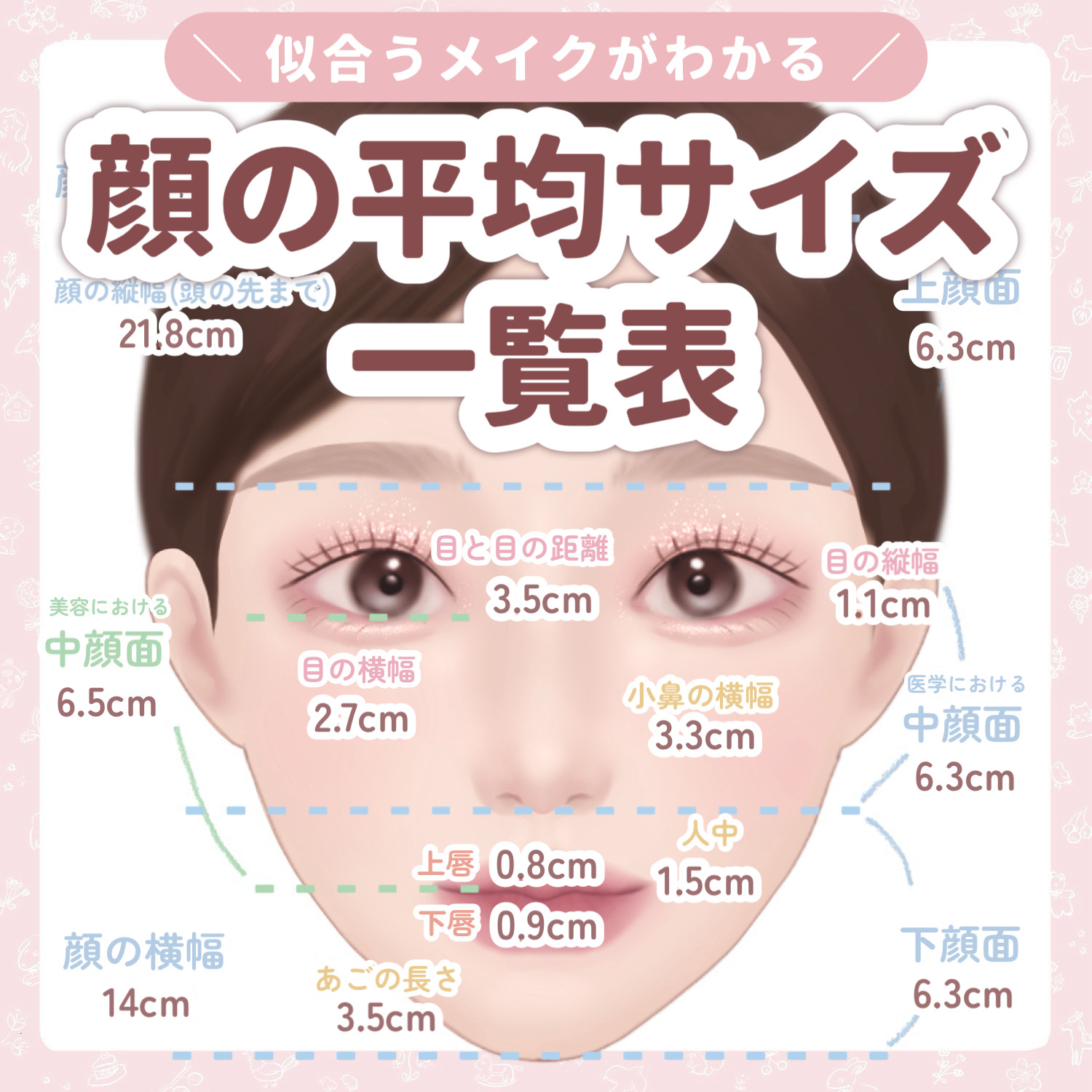 フーミー ちっちゃ顔シャドウ/WHOMEE/シェーディングを使ったクチコミ（1枚目）