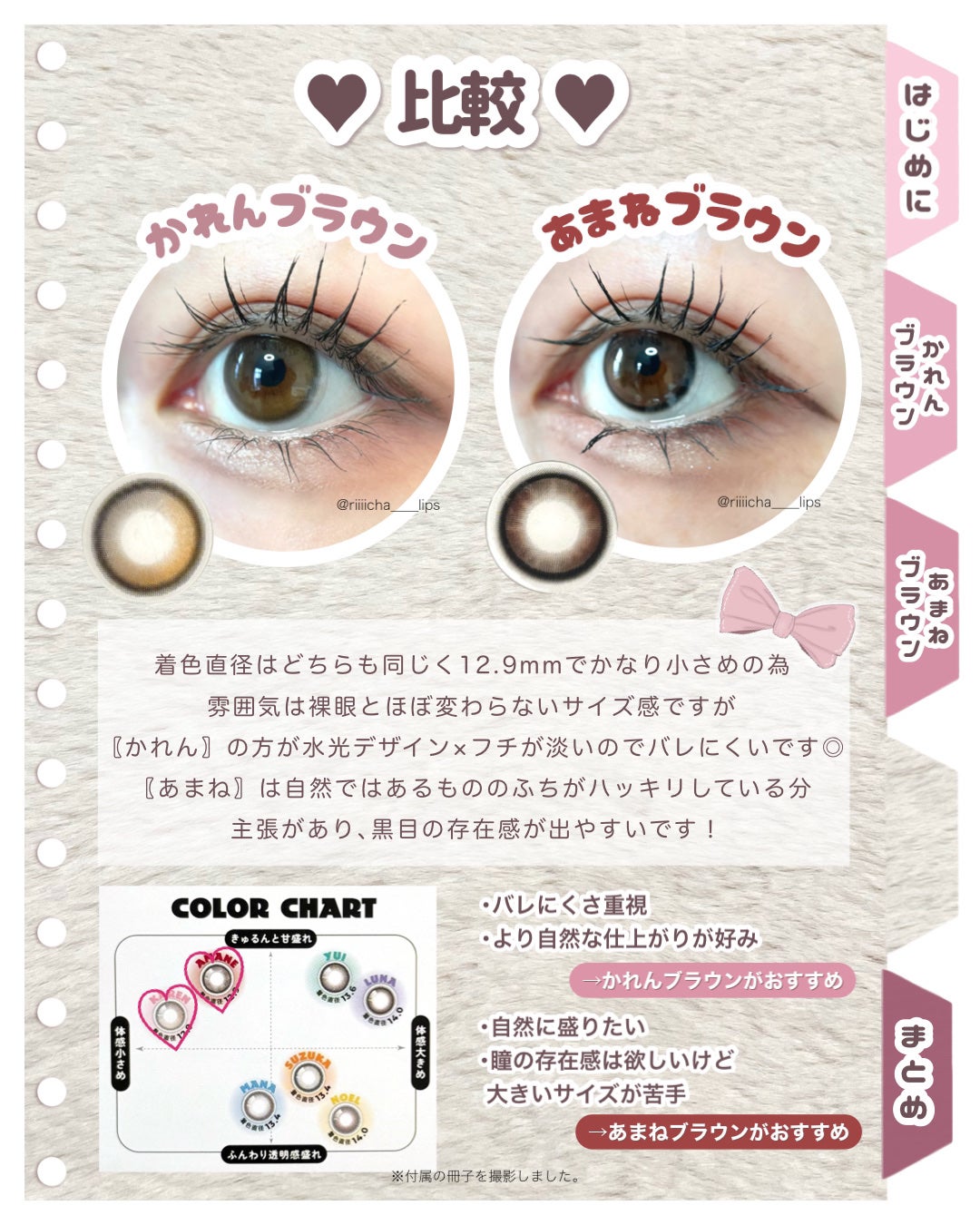 FruFru 1day/FruFru/ワンデー(1DAY)カラコンを使ったクチコミ(5枚目)