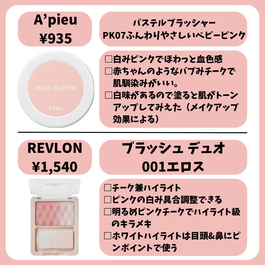 グロウフルールチークス/キャンメイク/パウダーチークを使ったクチコミ(7枚目)