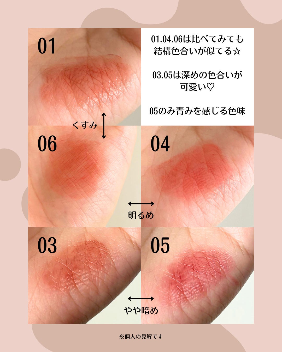 リップカラーシールド/CEZANNE/口紅を使ったクチコミ(3枚目)