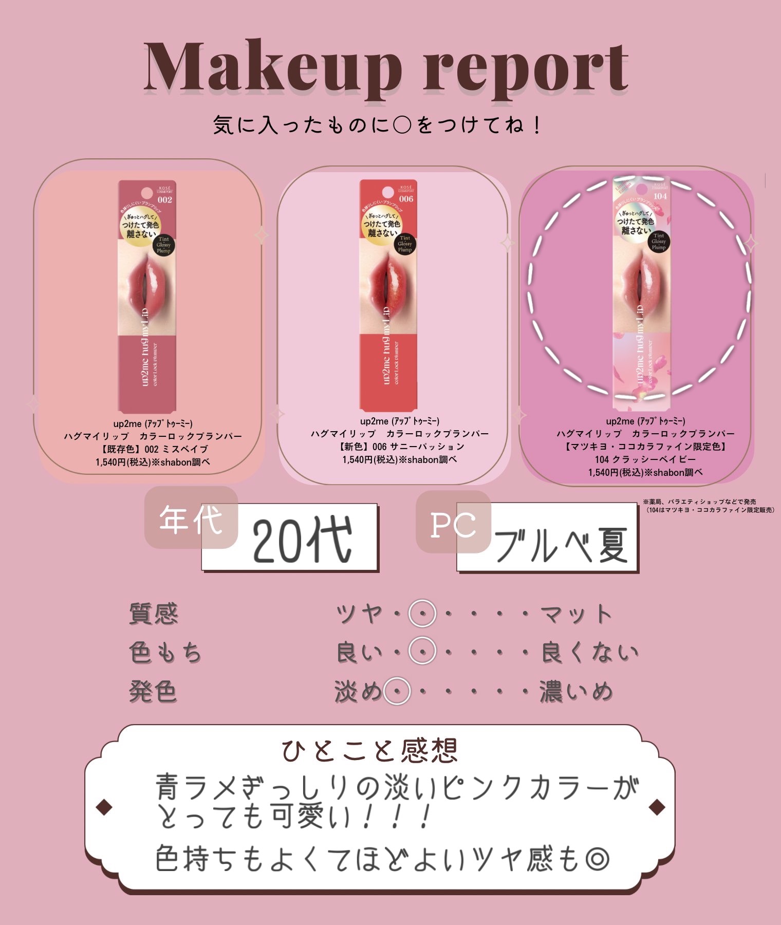 アップトゥーミー　ハグマイリップ　カラーロックプランパー/up2me/リッププランパーを使ったクチコミ（3枚目）