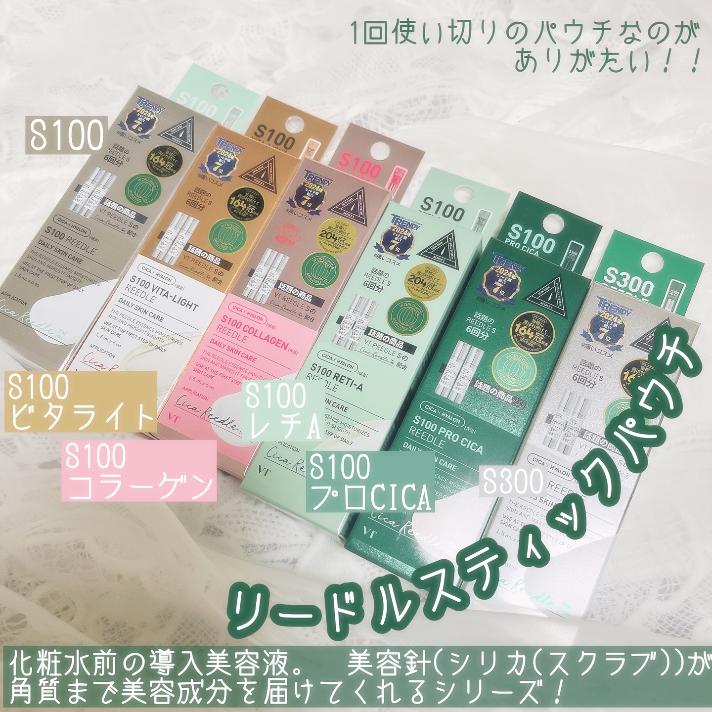 プロCICA クリアスポットパッチ/VT/その他スキンケアを使ったクチコミ（3枚目）