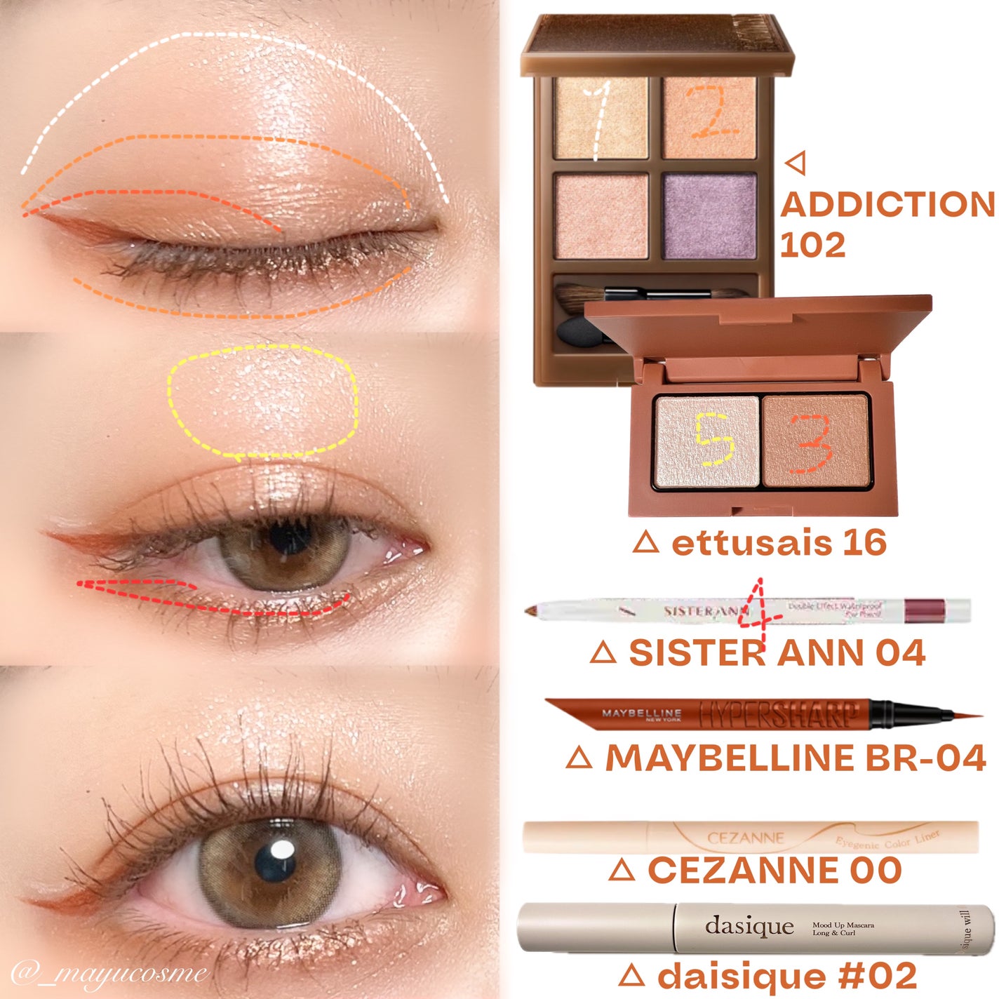 ウォータープルーフペンシルアイライナー/SISTER ANN/ペンシルアイライナーを使ったクチコミ(2枚目)