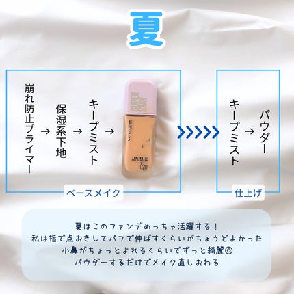 フィットミー リキッドファンデーション R/MAYBELLINE NEW YORK/リキッドファンデーションを使ったクチコミ(5枚目)