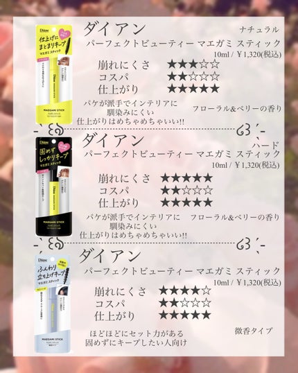 ポイントリペア/plus eau/ヘアジェルを使ったクチコミ(6枚目)