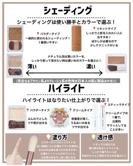 クリエイティブコンシーラーe/IPSA/パレットコンシーラーを使ったクチコミ(5枚目)