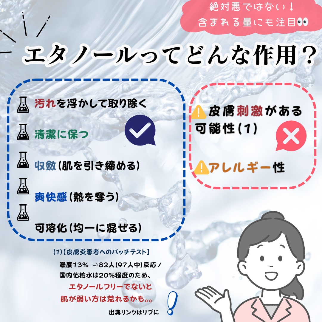 オードムーゲ 薬用ローション（ふきとり化粧水）/オードムーゲ/拭き取り化粧水を使ったクチコミ（2枚目）