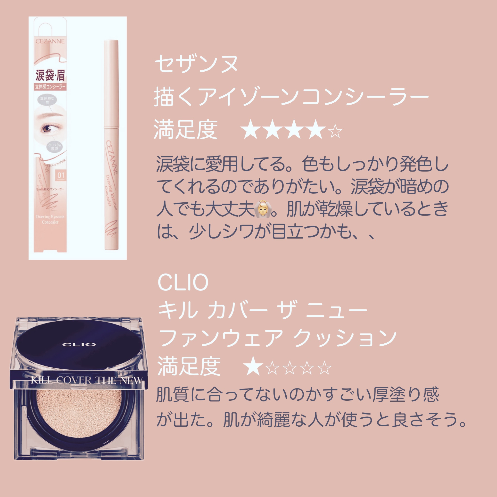 キル カバー ザ ニュー ファンウェア クッション/CLIO/クッションファンデーションを使ったクチコミ（2枚目）