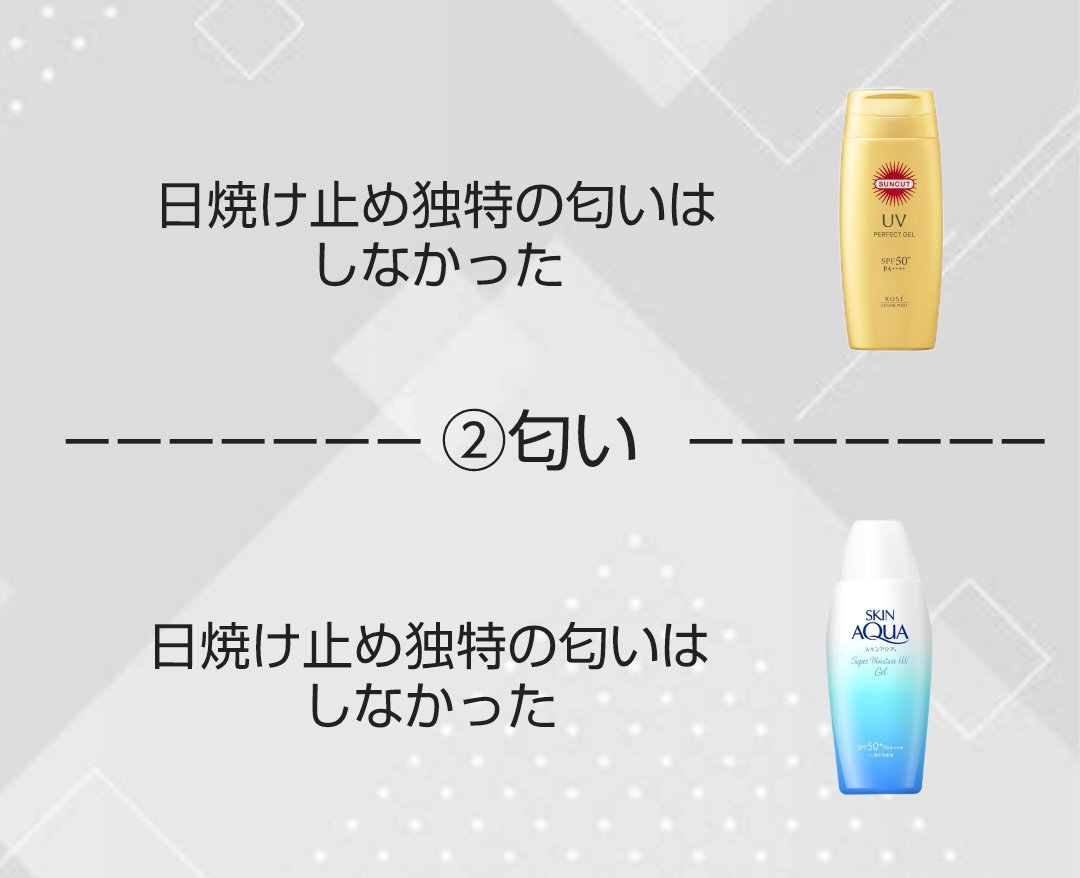 スキンアクア スキンアクア スーパーモイスチャージェルのクチコミ「こんにちは〜 haru-です！

サンカットR パーフェクトUV
 ジェルスキンアクア スーパ.....」（3枚目）