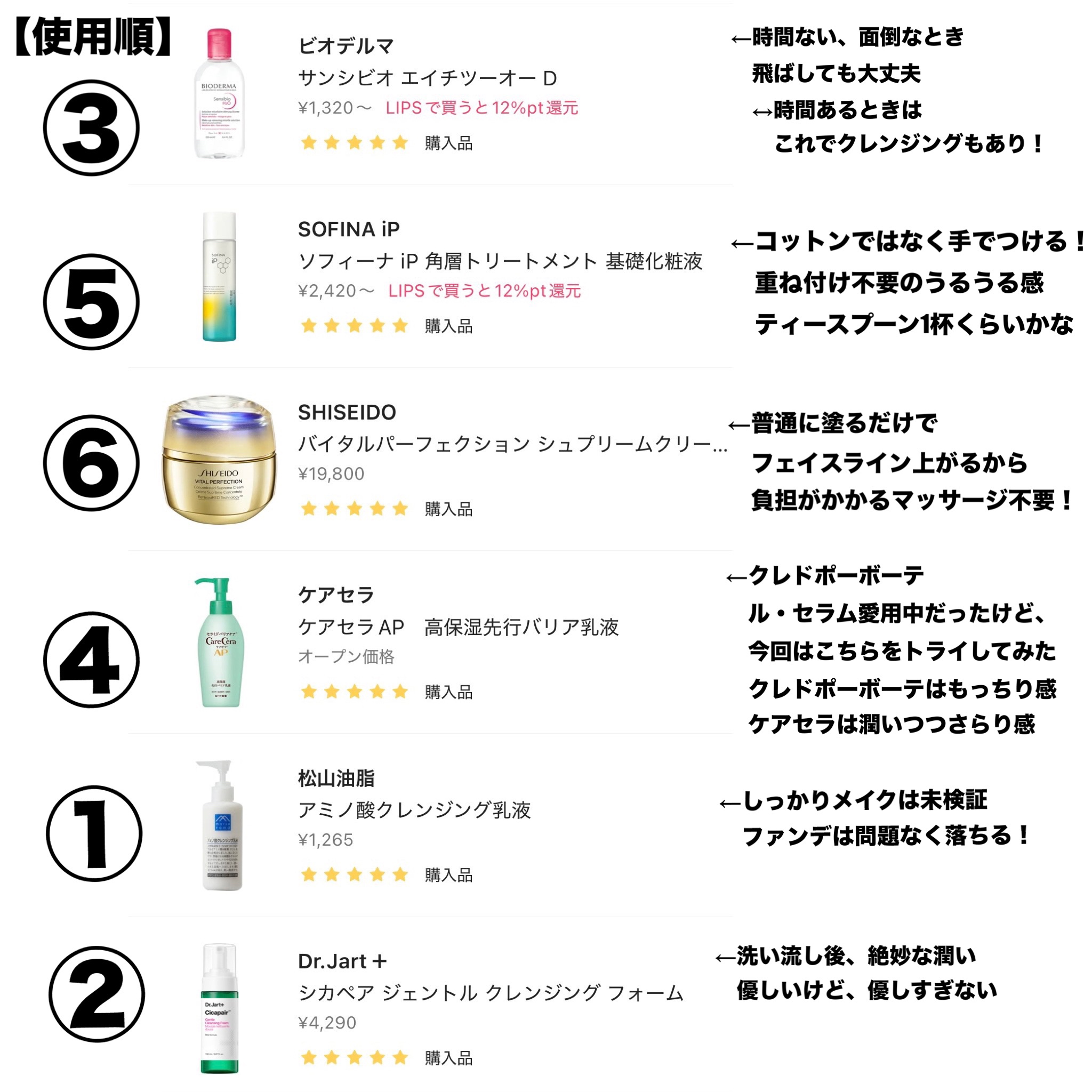 バイタルパーフェクション シュプリームクリーム コンセントレート/SHISEIDO/フェイスクリームを使ったクチコミ（3枚目）