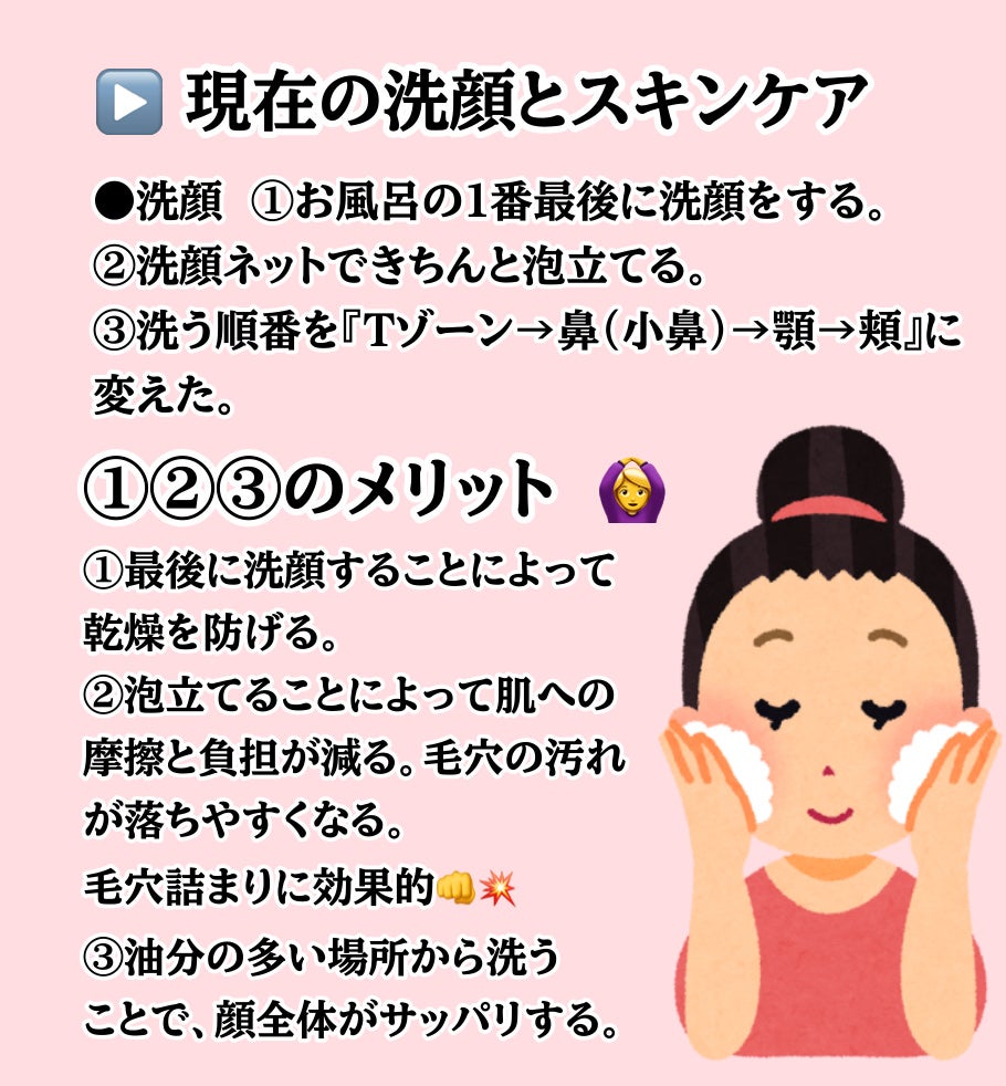 オードムーゲ 薬用ローション(ふきとり化粧水)/オードムーゲ/拭き取り化粧水を使ったクチコミ(4枚目)