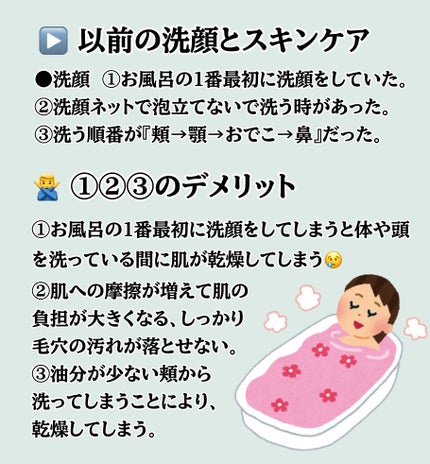 オードムーゲ 薬用ローション(ふきとり化粧水)/オードムーゲ/拭き取り化粧水を使ったクチコミ(2枚目)
