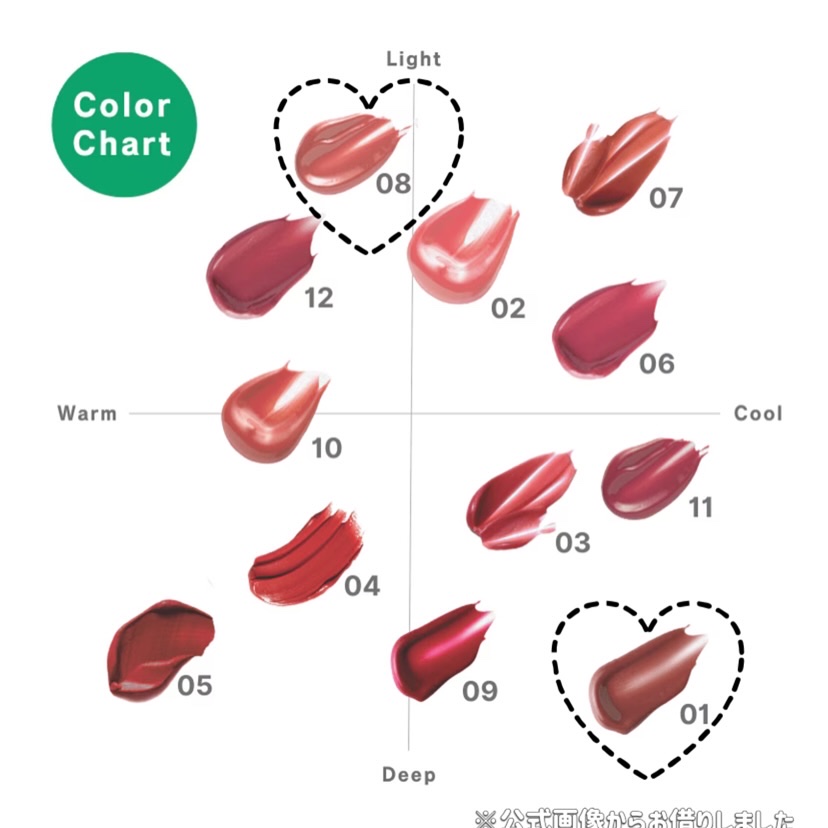 MELTY CREME BALM/Gala Camille/リップバームを使ったクチコミ（3枚目）