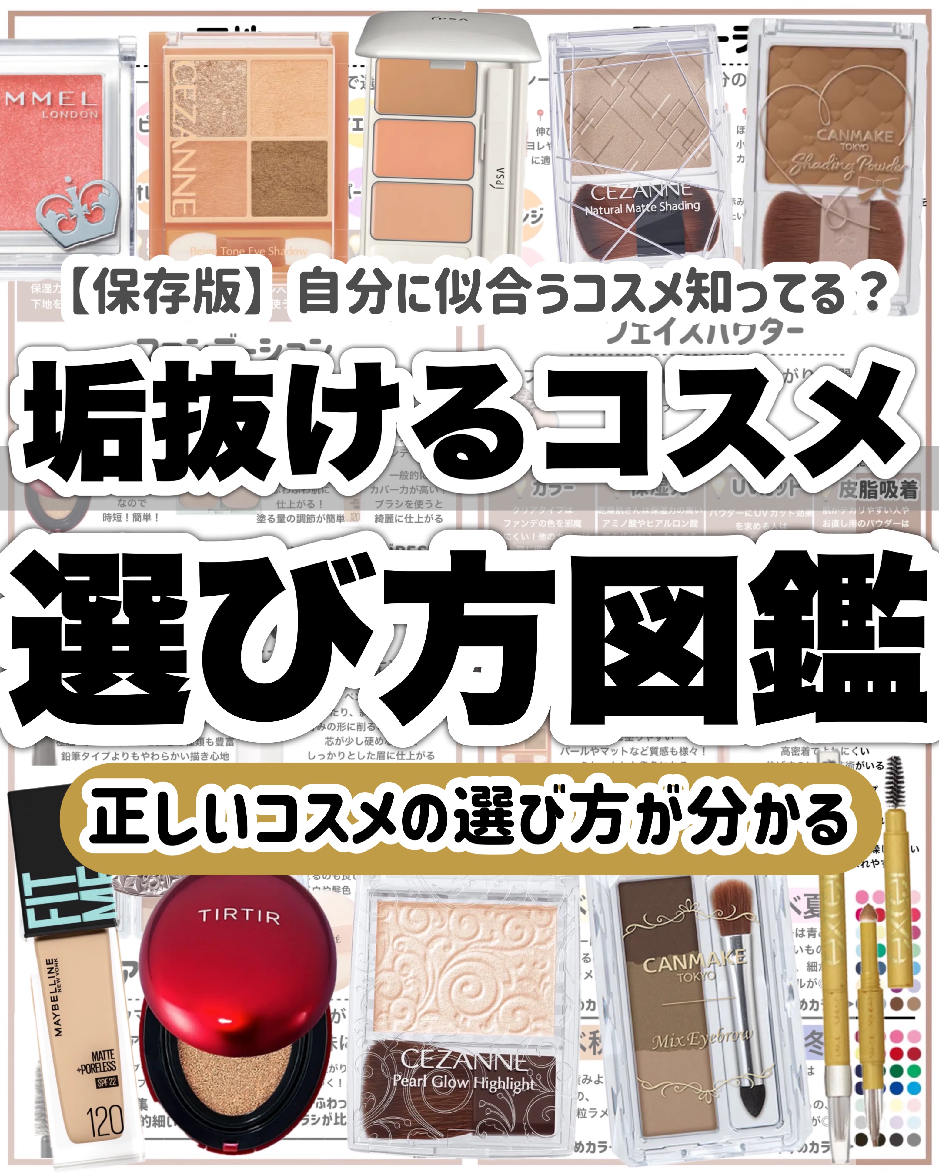 ルース パウダー/DECORTÉ/ルースパウダーを使ったクチコミ（1枚目）