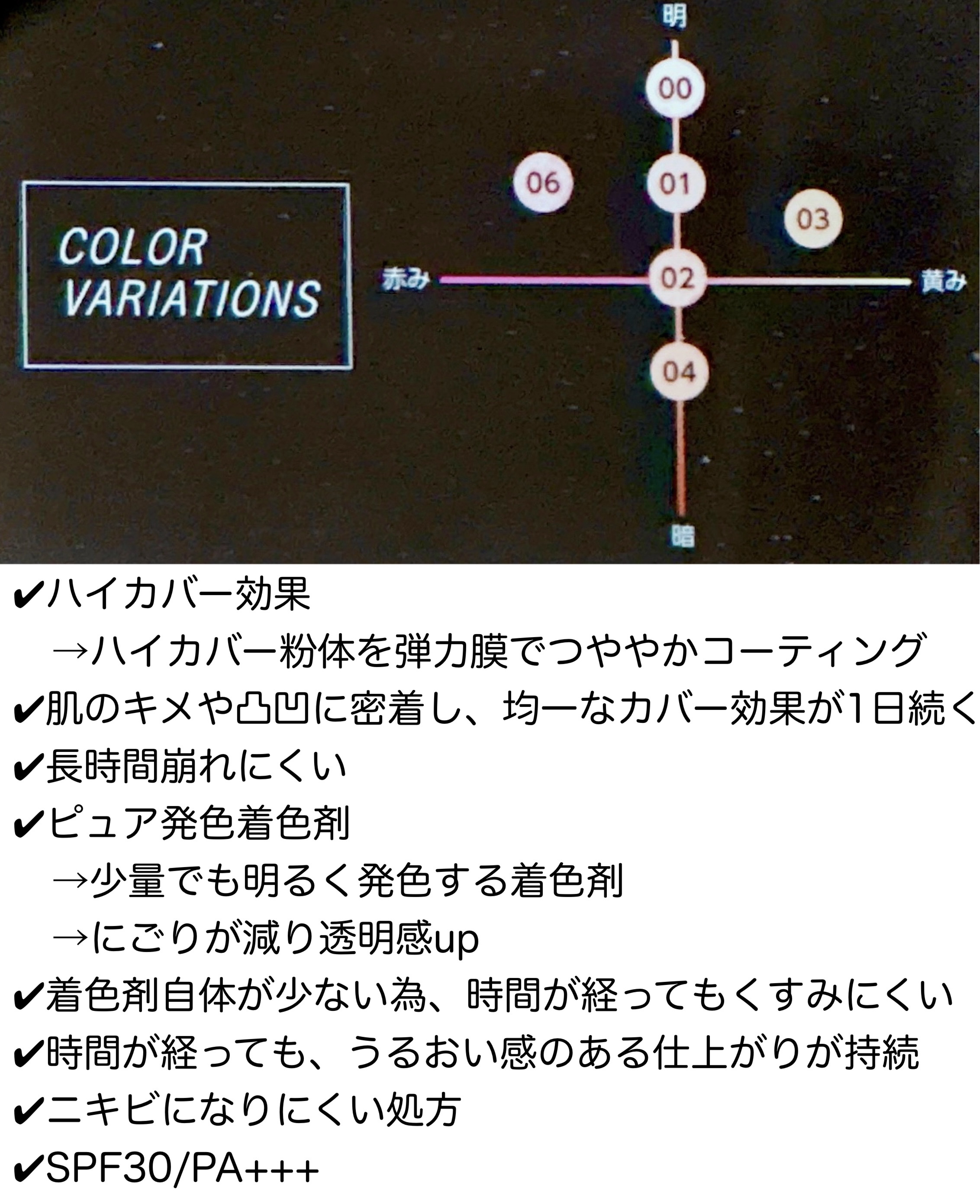 ケイト バーチャルスキンメイカー/KATE/リキッドファンデーションを使ったクチコミ（2枚目）