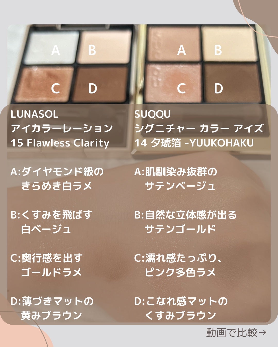 アイカラーレーション/LUNASOL/アイシャドウパレットを使ったクチコミ(4枚目)