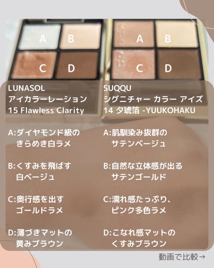 アイカラーレーション/LUNASOL/アイシャドウパレットを使ったクチコミ(4枚目)