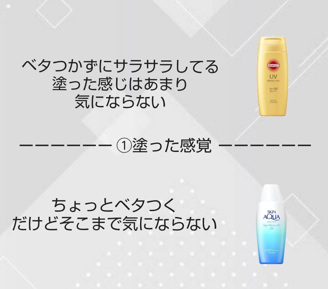 サンカットR パーフェクトUV ジェル/サンカット®/日焼け止めジェルを使ったクチコミ(2枚目)
