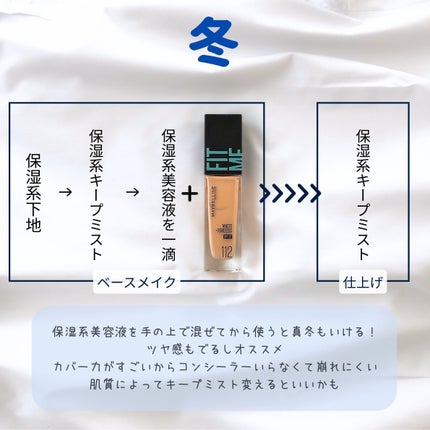 フィットミー リキッドファンデーション R/MAYBELLINE NEW YORK/リキッドファンデーションを使ったクチコミ(7枚目)