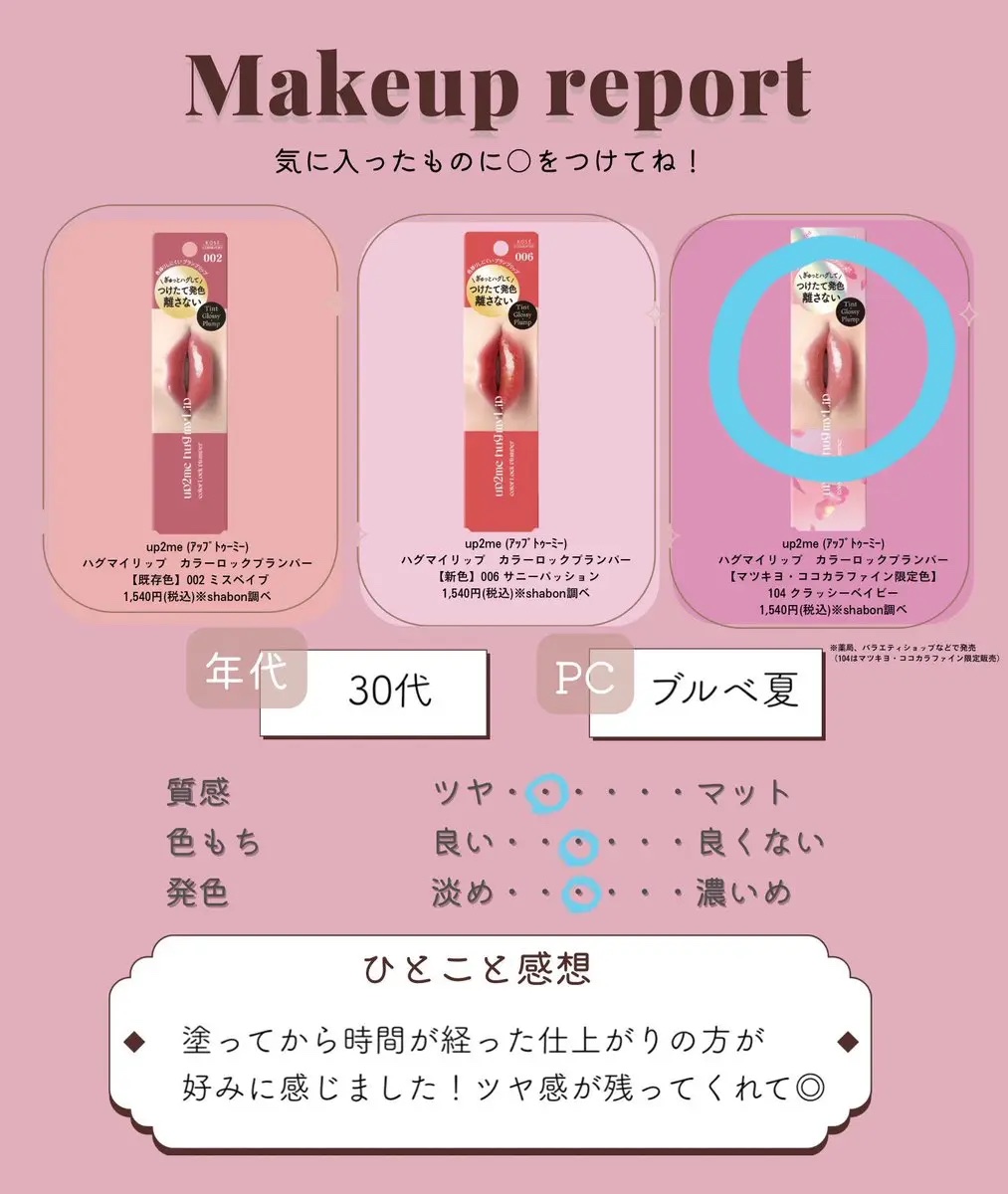 アップトゥーミー　ハグマイリップ　カラーロックプランパー/up2me/リッププランパーを使ったクチコミ（3枚目）