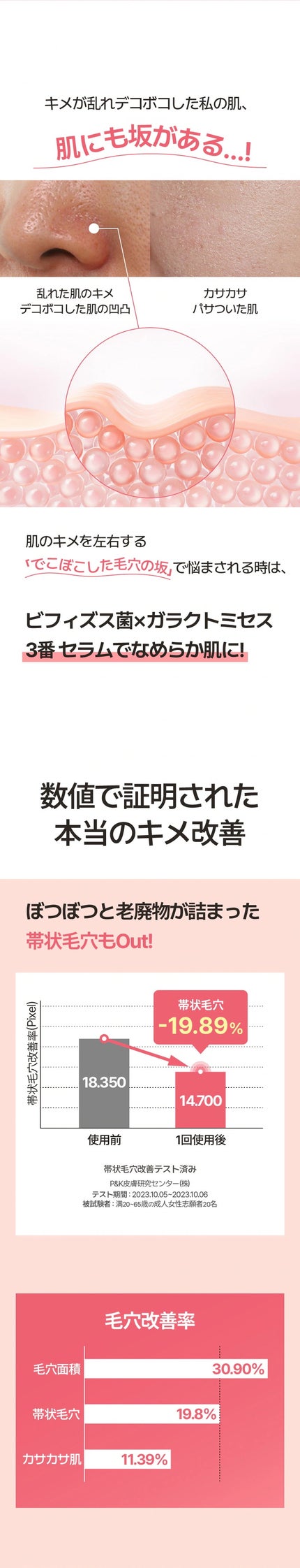 3番 すべすべキメケアセラム/numbuzin/美容液を使ったクチコミ(4枚目)