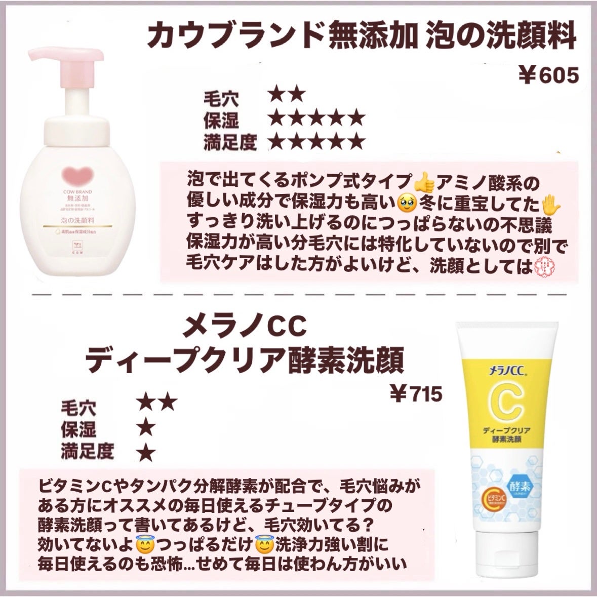 潤浸保湿 泡洗顔料/キュレル/泡洗顔を使ったクチコミ(2枚目)