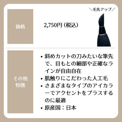 KATANA FUDE アイ ライニング ブラシ/SHISEIDO/メイクブラシを使ったクチコミ(2枚目)