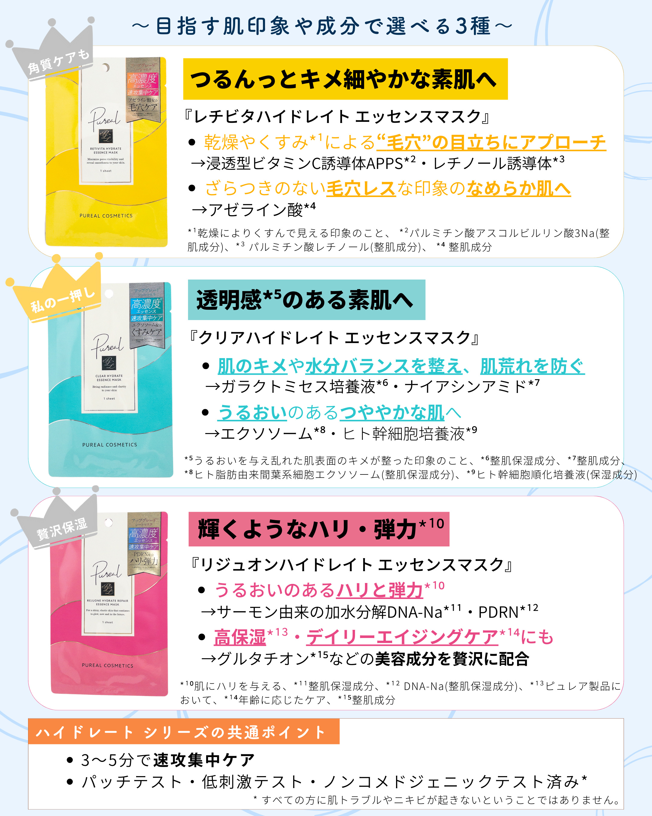 ピュレア クリアハイドレイトエッセンスマスク/ピュレア/シートマスク・パックを使ったクチコミ（3枚目）