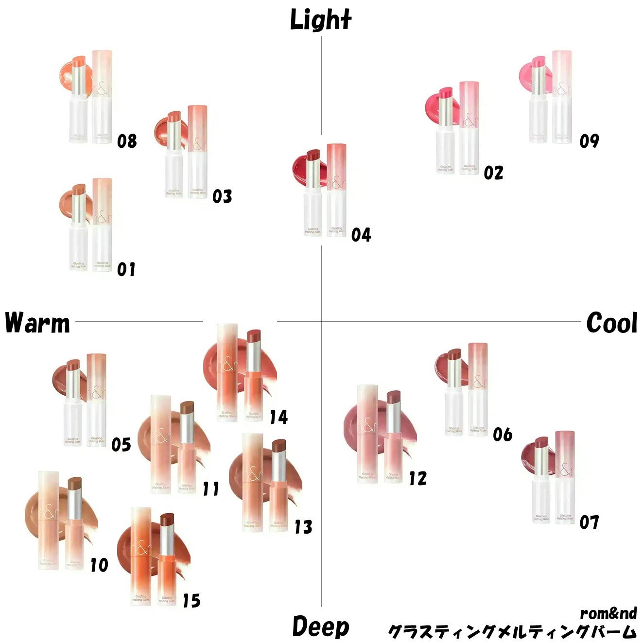 ジューシーラスティングティント/rom&nd/リップティントを使ったクチコミ(4枚目)