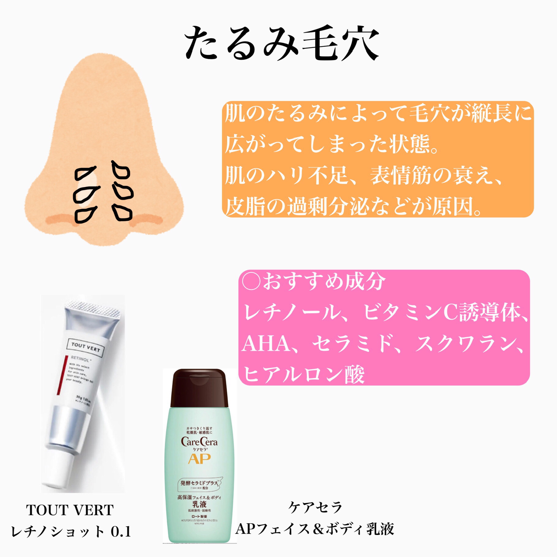 ドクダミ化粧水/ONE THING/化粧水を使ったクチコミ（2枚目）