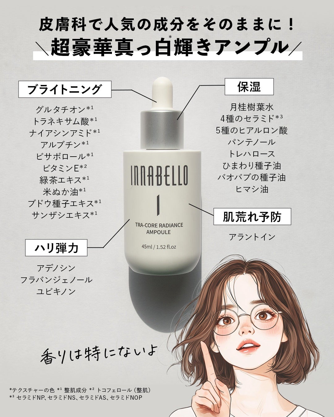 トラコア ラジエンス アンプル /イナベロ/美容液を使ったクチコミ(2枚目)