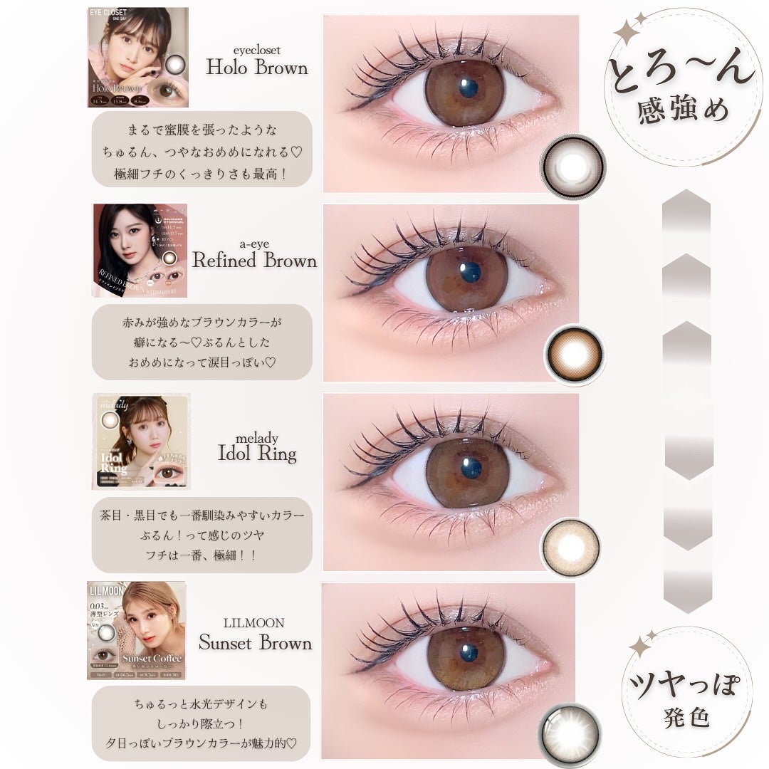 eye closet 1DAY/EYE CLOSET/ワンデー(1DAY)カラコンを使ったクチコミ(6枚目)