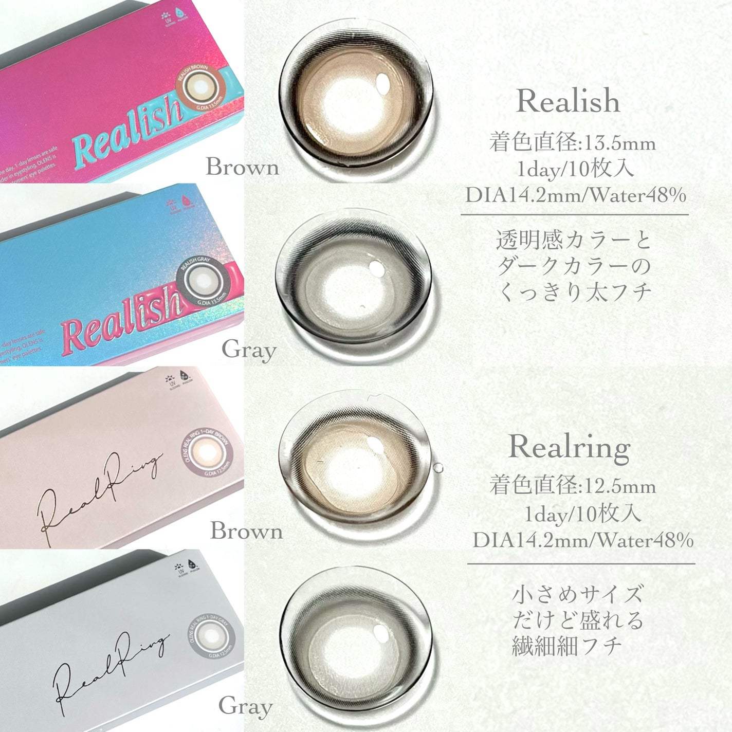 Real Ring 1day/OLENS/ワンデー(1DAY)カラコンを使ったクチコミ(3枚目)