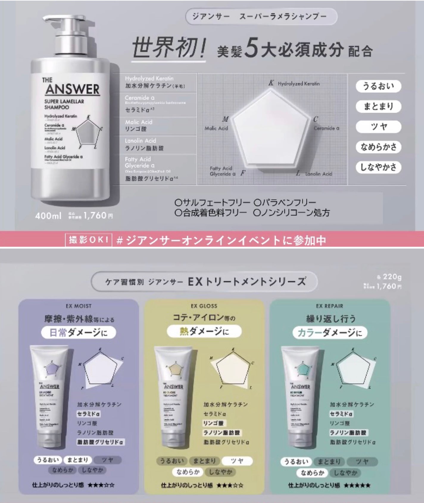 THE ANSWER スーパーラメラシャンプー/THE ANSWER/市販シャンプーを使ったクチコミ(8枚目)