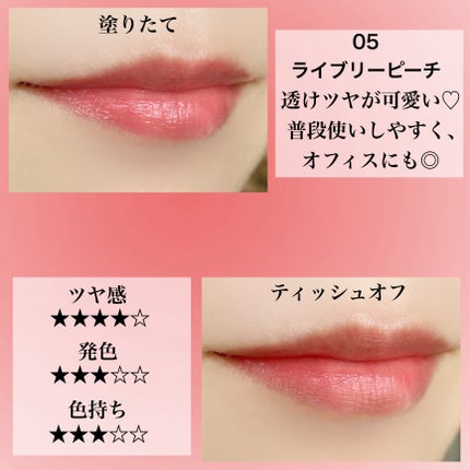 グラスティントシロップ/キャンメイク/リップティントを使ったクチコミ(4枚目)