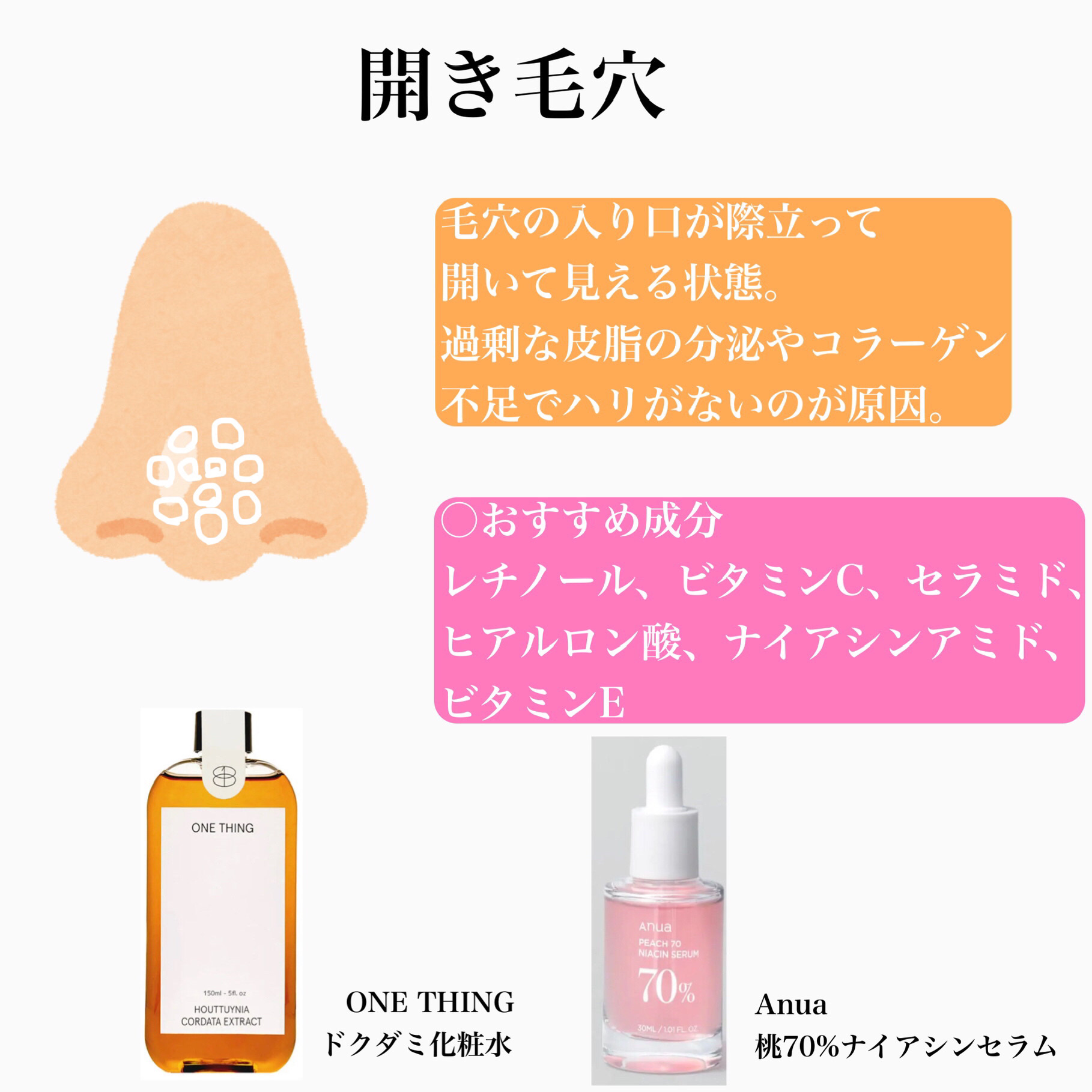 ドクダミ化粧水/ONE THING/化粧水を使ったクチコミ（3枚目）