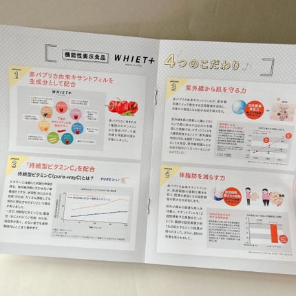 ホワイエット+/オルト/美容サプリメントを使ったクチコミ(8枚目)