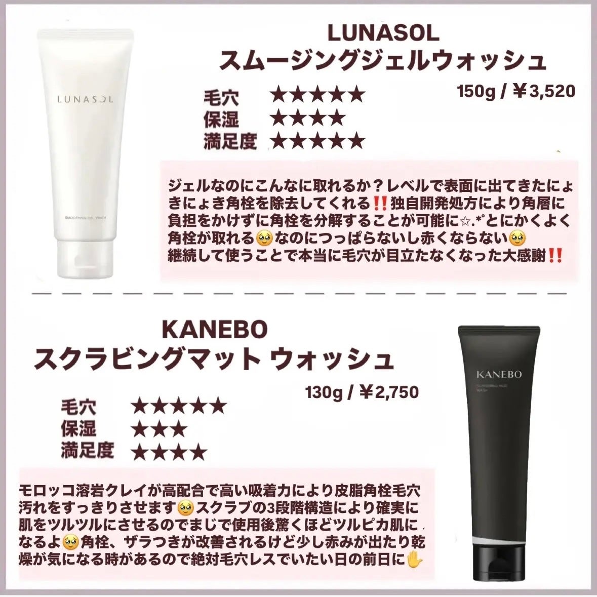 潤浸保湿 泡洗顔料/キュレル/泡洗顔を使ったクチコミ(6枚目)