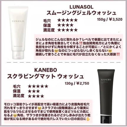 潤浸保湿 泡洗顔料/キュレル/泡洗顔を使ったクチコミ(6枚目)