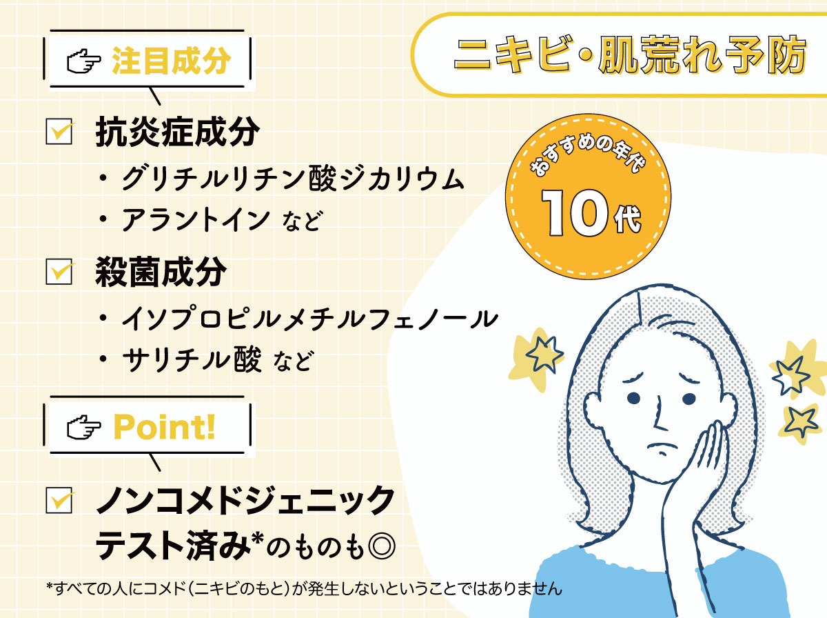 10代におすすめ！ニキビ・肌荒れ予防には、グリチルリチン酸ジカリウム・アラントインなどの抗炎症成分や、イソプロピルメチルフェノール・サリチル酸などの殺菌成分に注目。ノンコメドジェニックテスト済みのものもおすすめ。