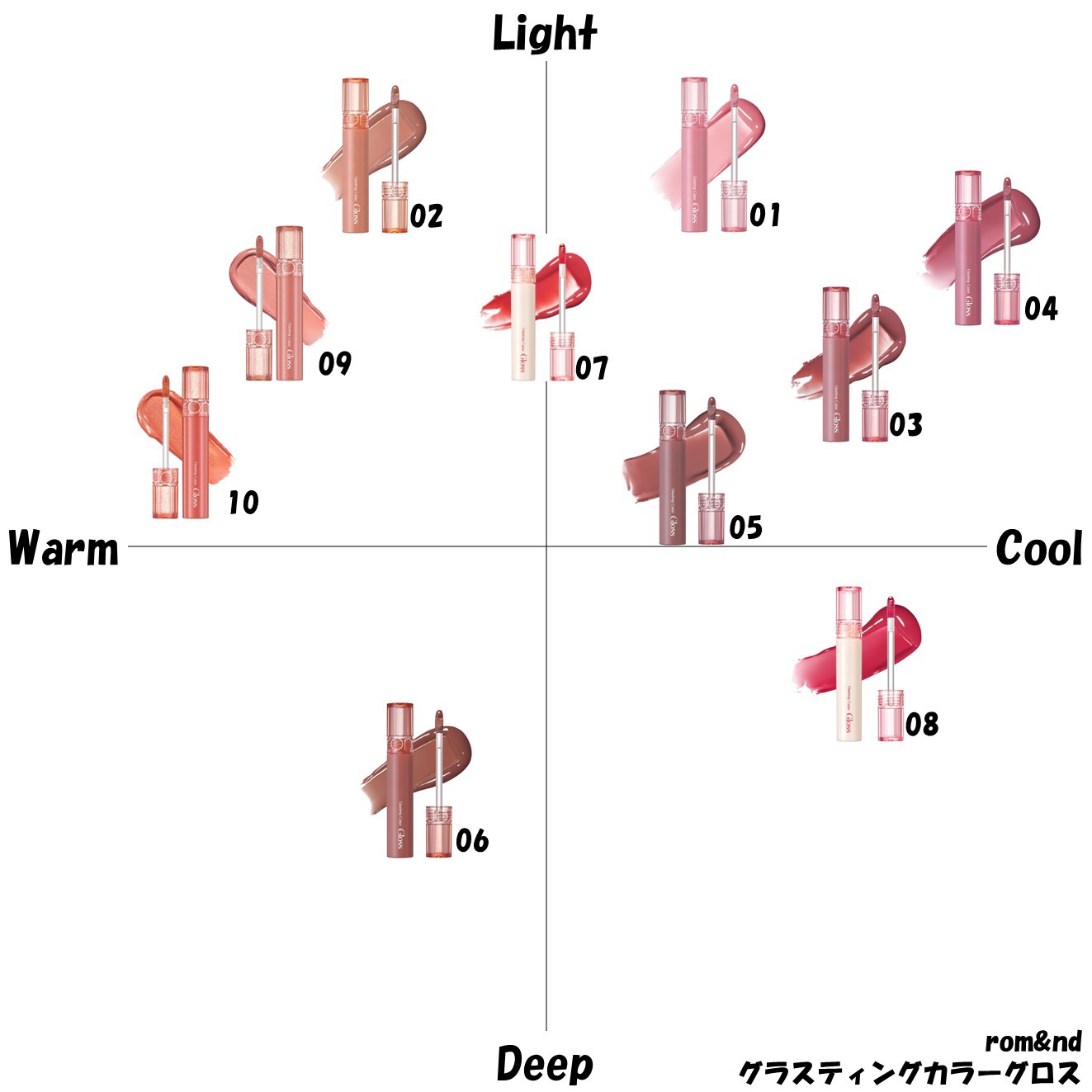 ベアムルティント 06 ベリーバイト/rom&nd/リップティントを使ったクチコミ（3枚目）