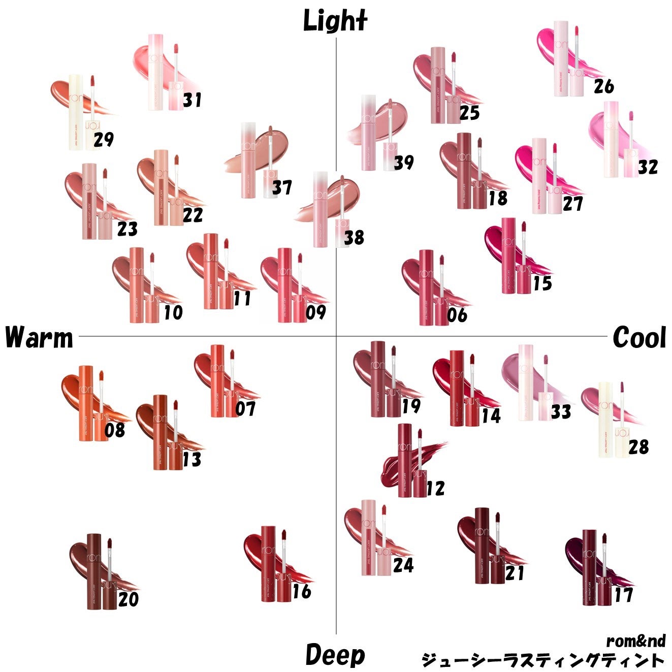 ジューシーラスティングティント/rom&nd/リップティントを使ったクチコミ(6枚目)