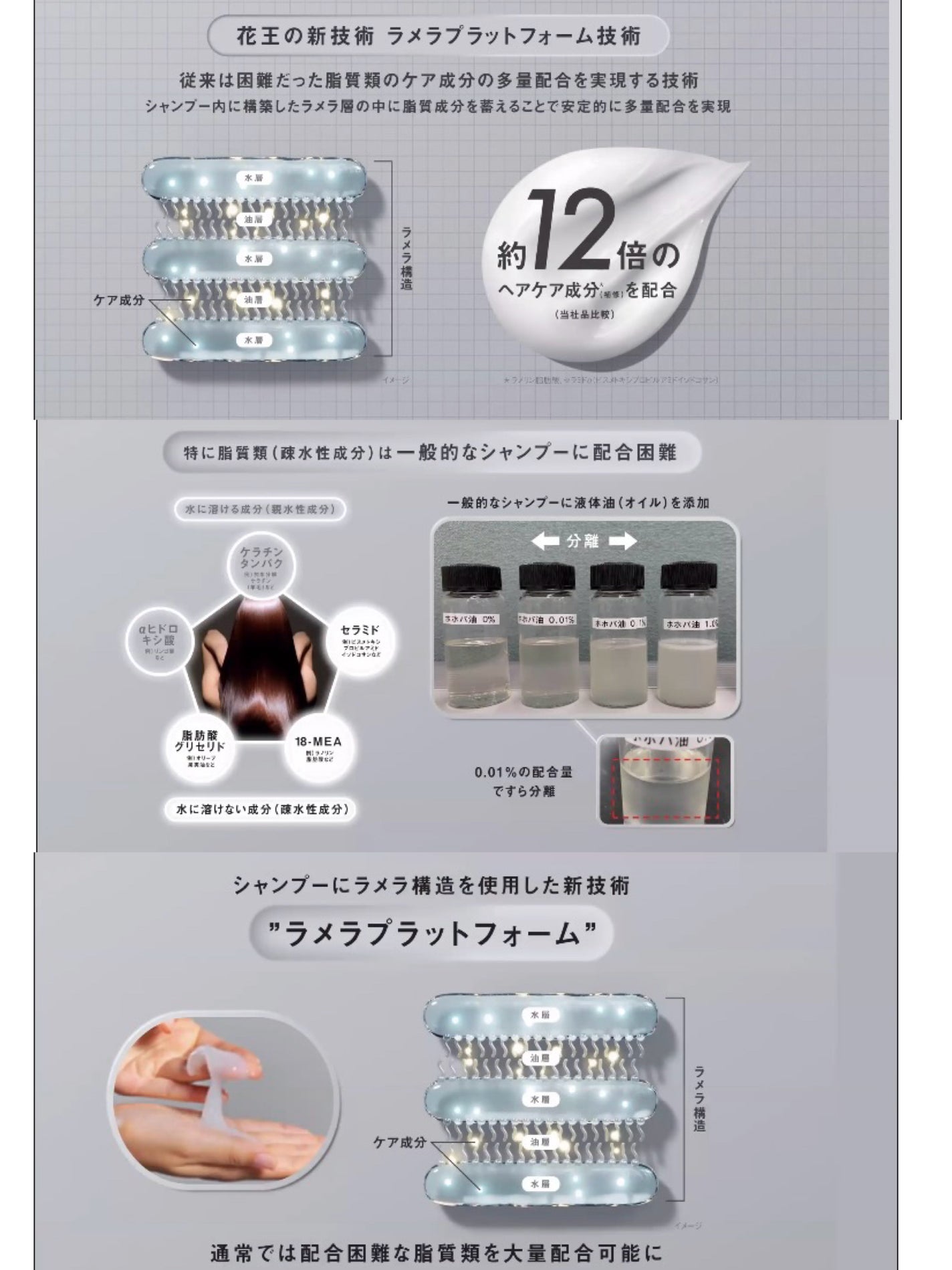 THE ANSWER スーパーラメラシャンプー/THE ANSWER/市販シャンプーを使ったクチコミ(7枚目)