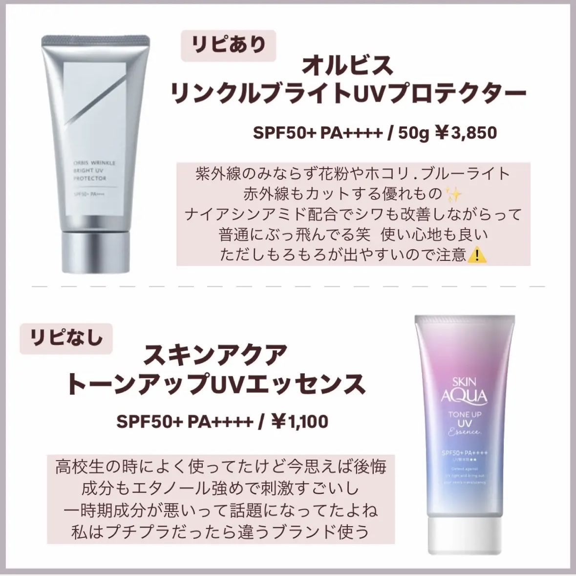 スーパー UV カット インテンスコンセントレート デイクリーム