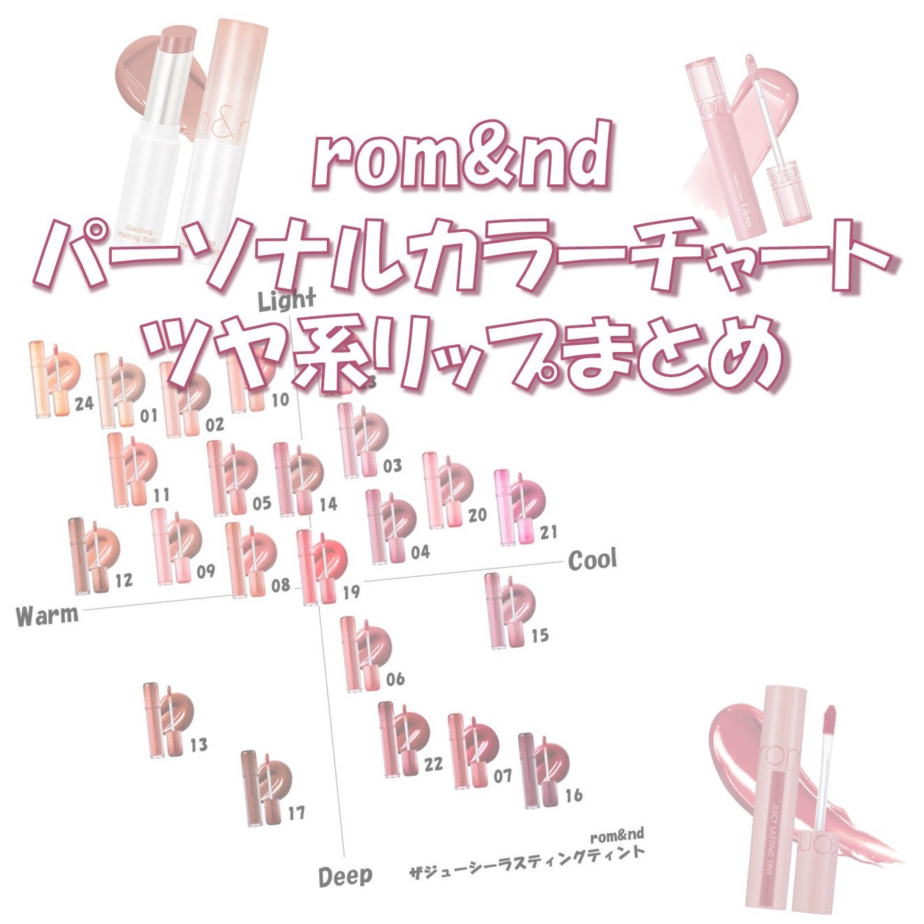 ジューシーラスティングティント/rom&nd/リップティントを使ったクチコミ(1枚目)